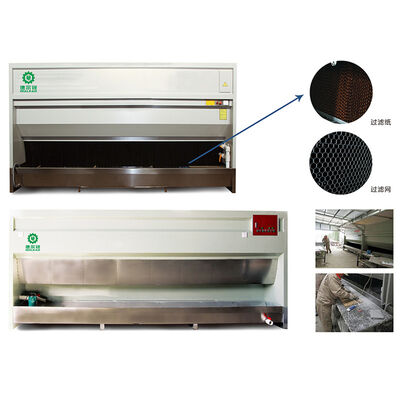 সেন্ট্রিফুগাল ফ্যান জলপ্রপাত ধুলো সংগ্রাহক পাথর উত্পাদন জন্য জল প্রাচীর ধুলো এক্সট্রাক্টর